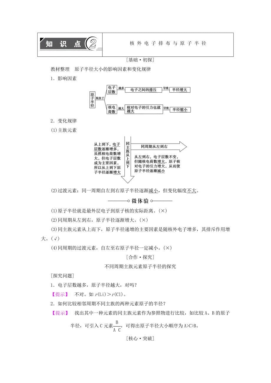 【最新】高中化学第1章原子结构第2节第2课时核外电子排布与元素周期表学案鲁科版选修3_第5页
