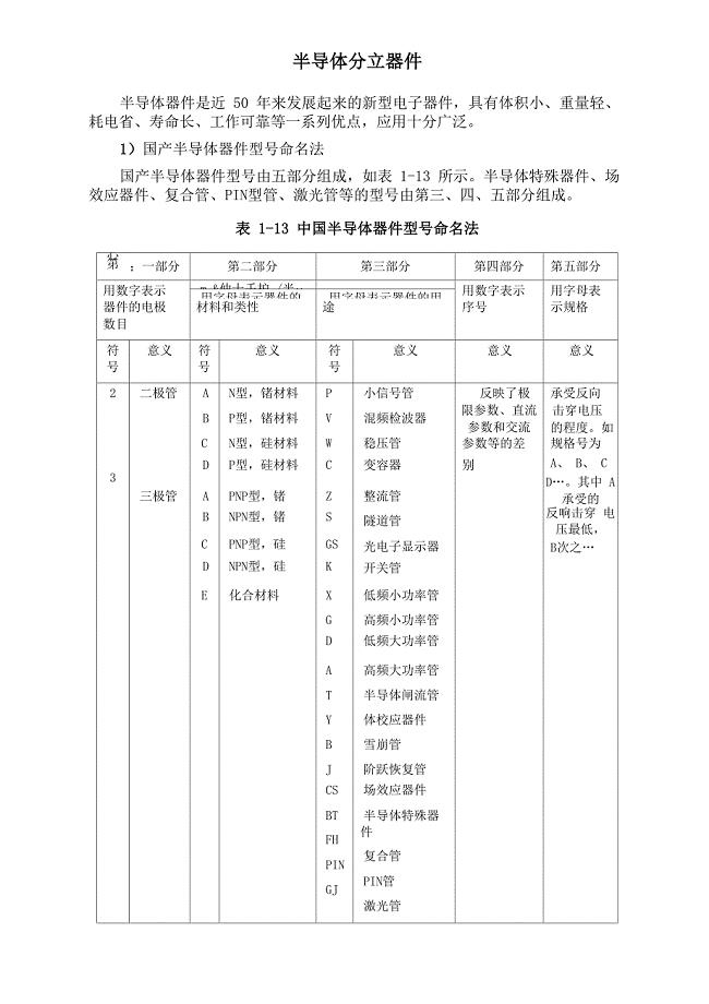 半导体分立器件