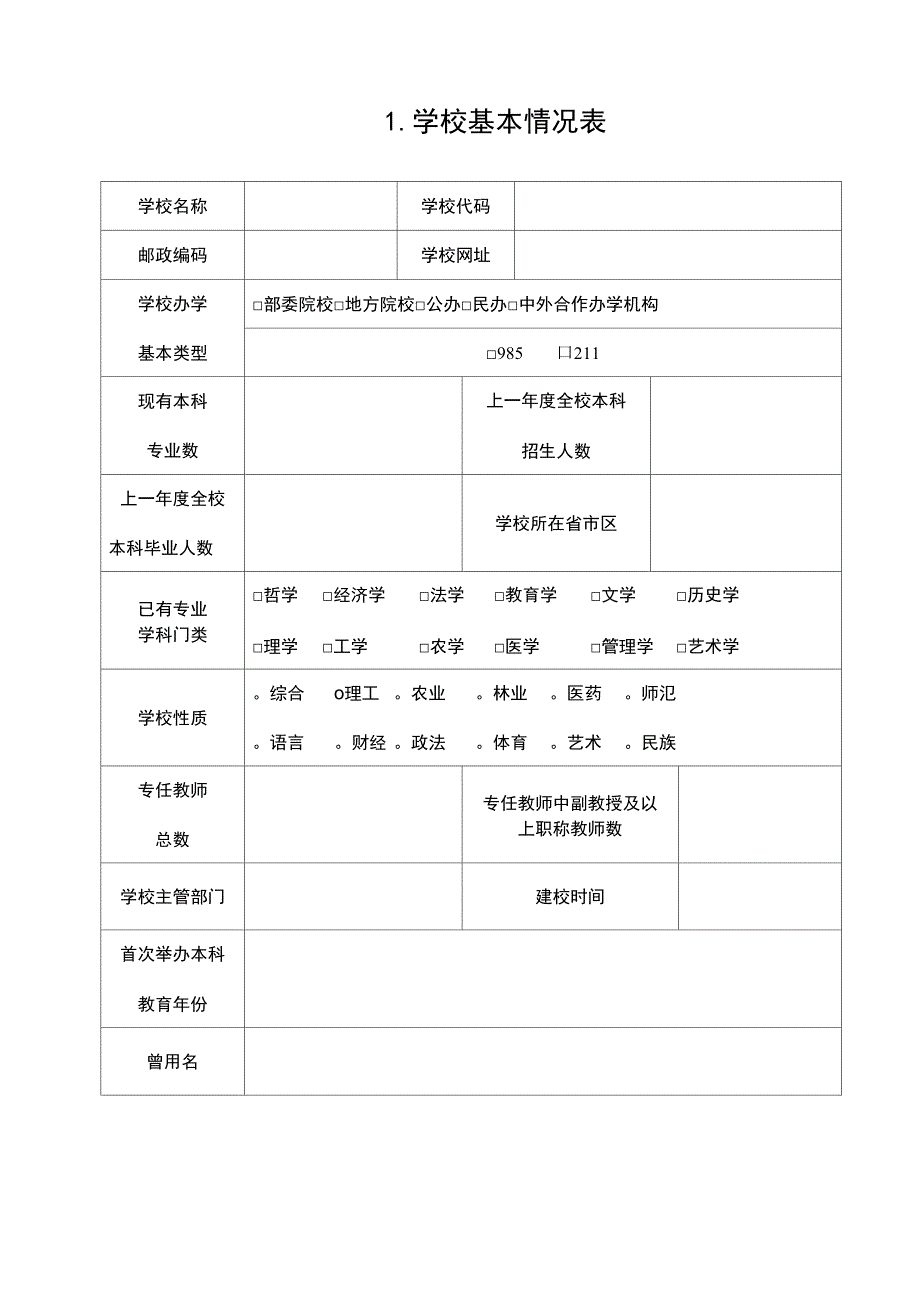 普通高等学校本科专业设置申请表_第2页