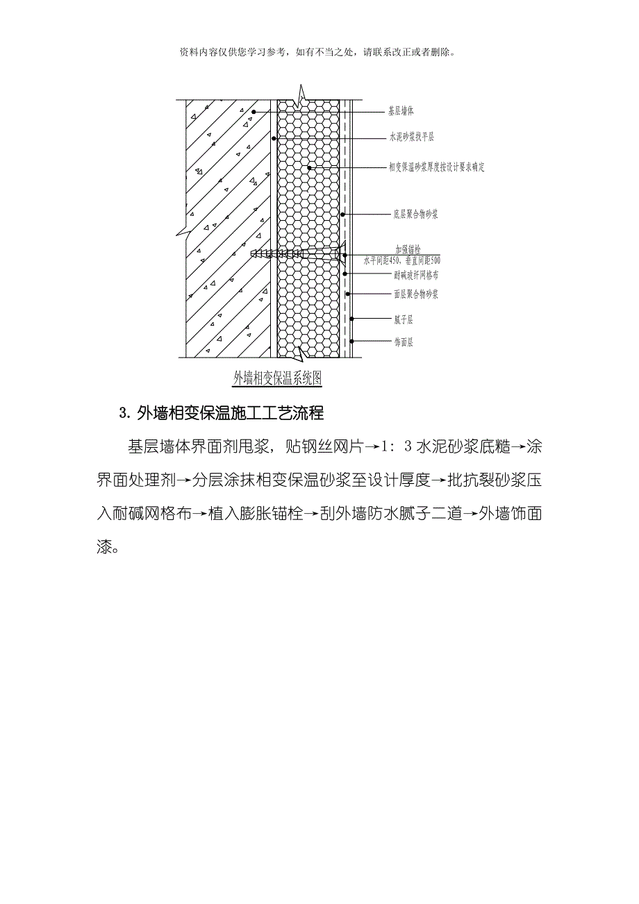 保温砂浆施工工艺及流程样本_第2页