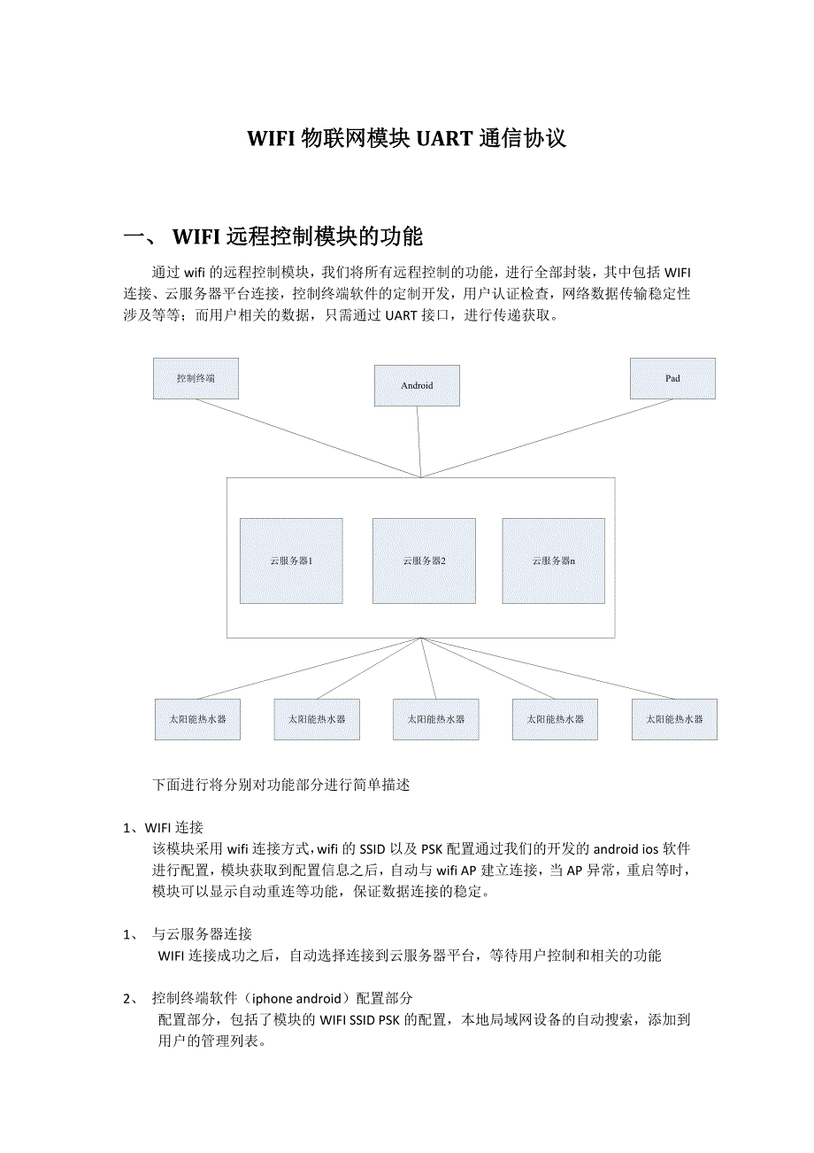 WIFI模块UART协议_第1页