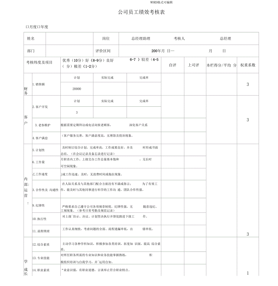 员工绩效考核表模板_第4页