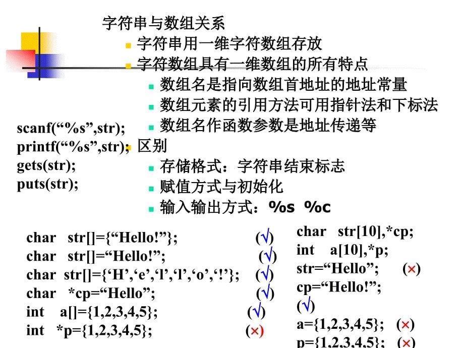 《字符与字符串g》PPT课件.ppt_第5页