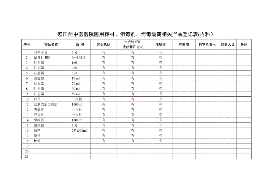 医用耗材登记表_第2页