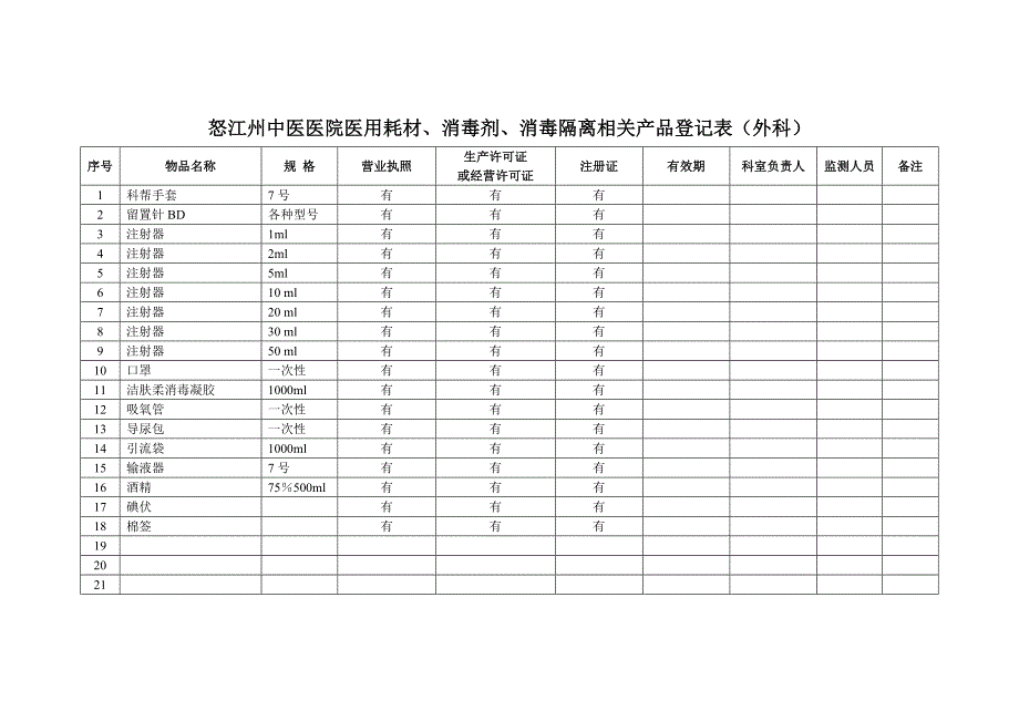 医用耗材登记表_第3页