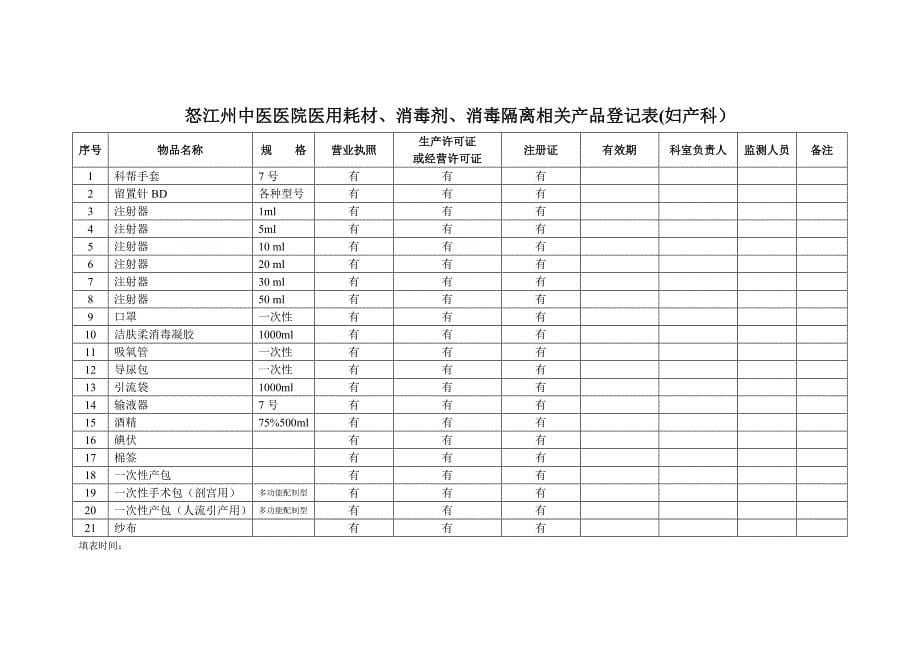 医用耗材登记表_第5页