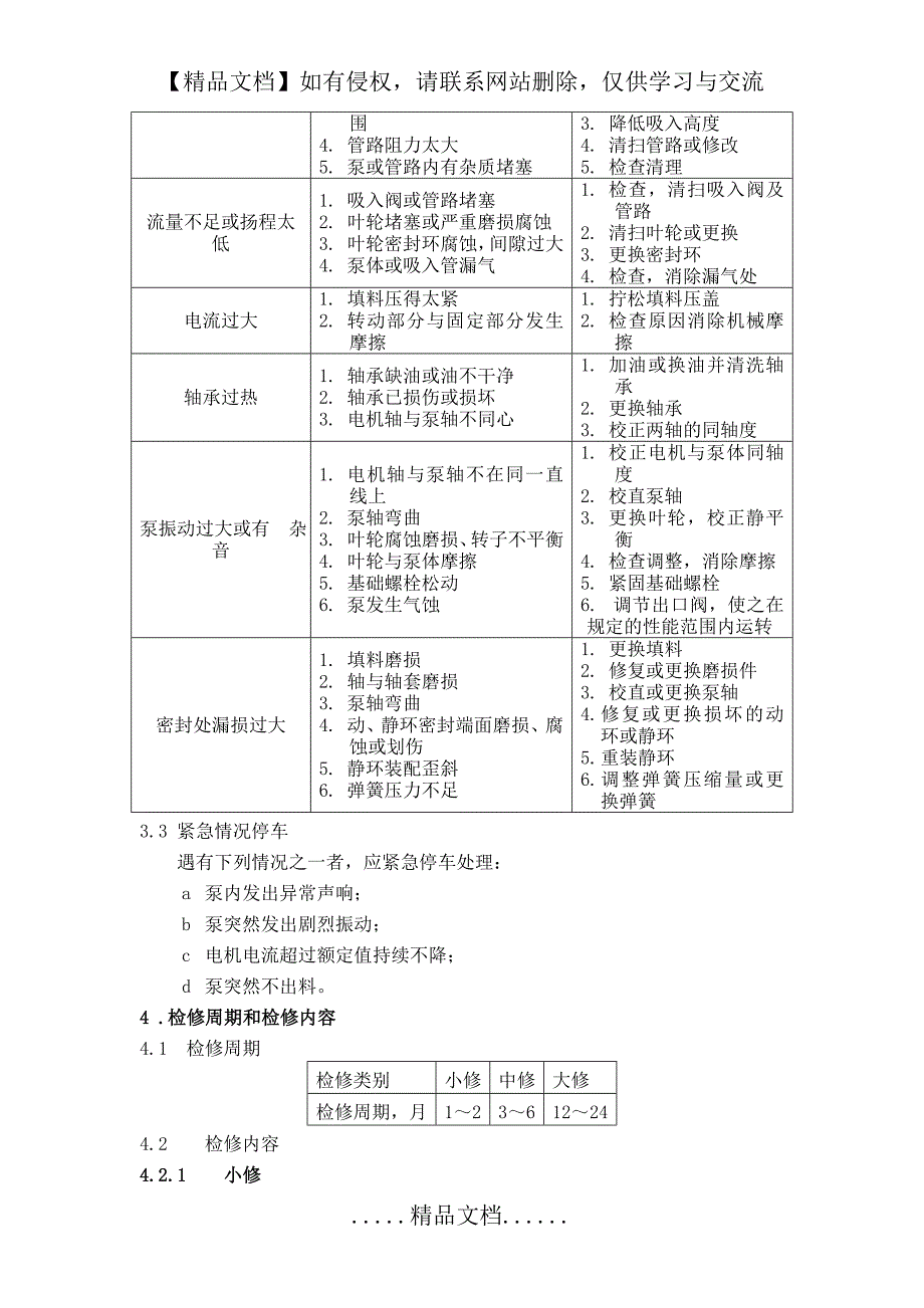 《泵检修规程》_第4页