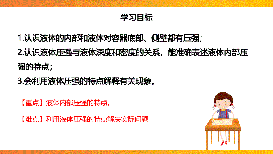 人教版物理八年级下液体的压强第一课时PPT课件带内容_第2页