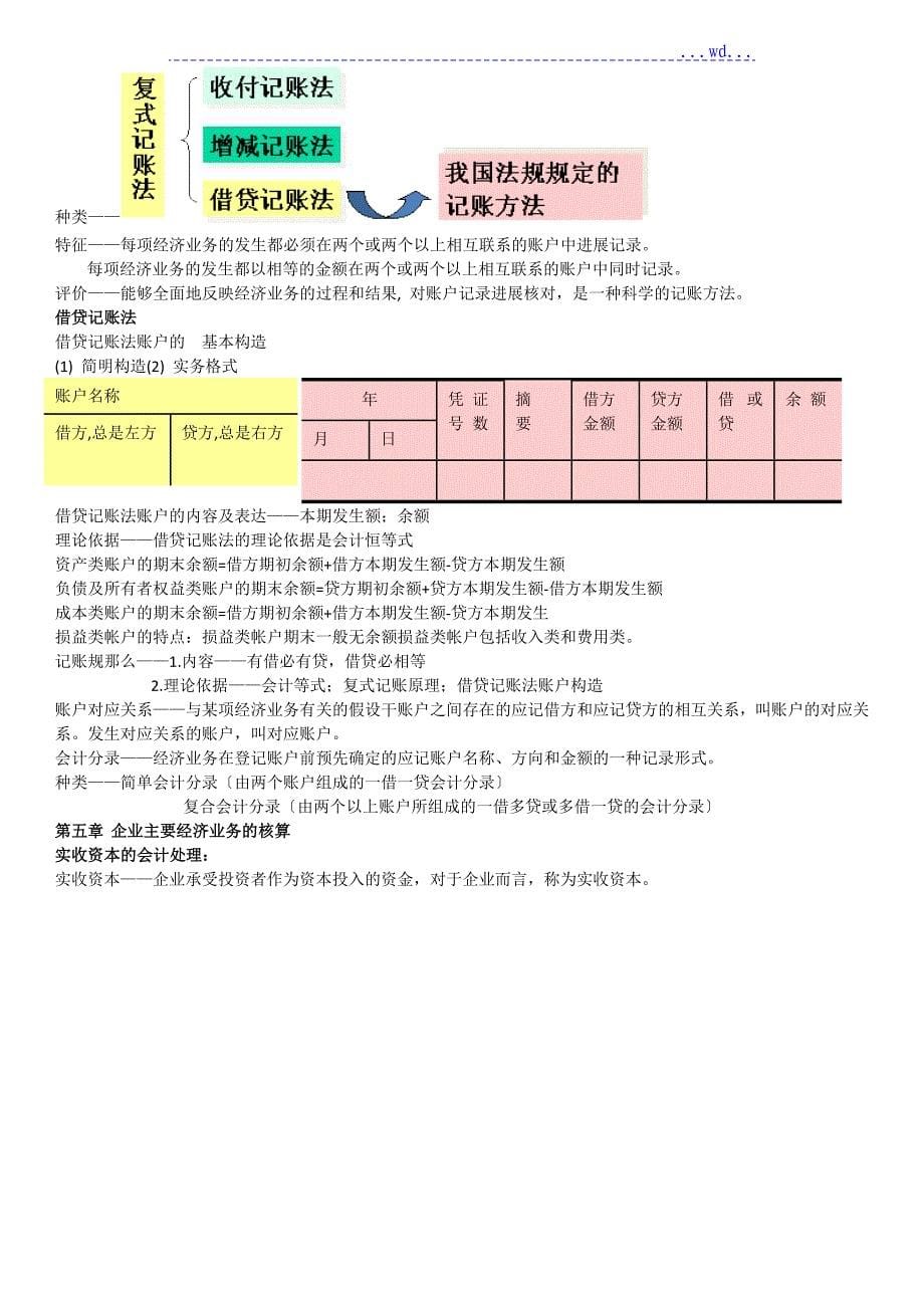 会计学知识点整理_第5页