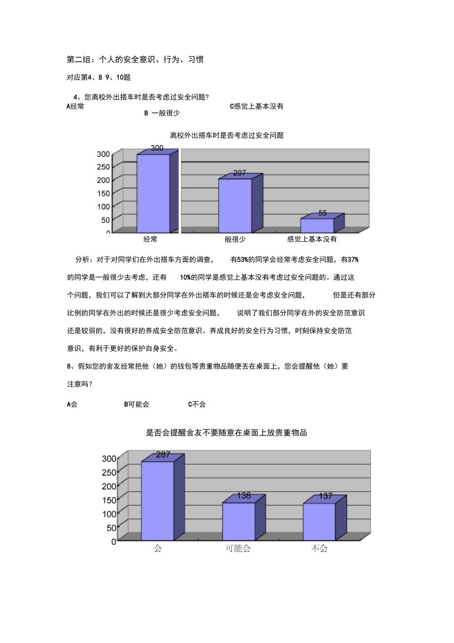 大学生校园安全意识调查报告汇编_第4页