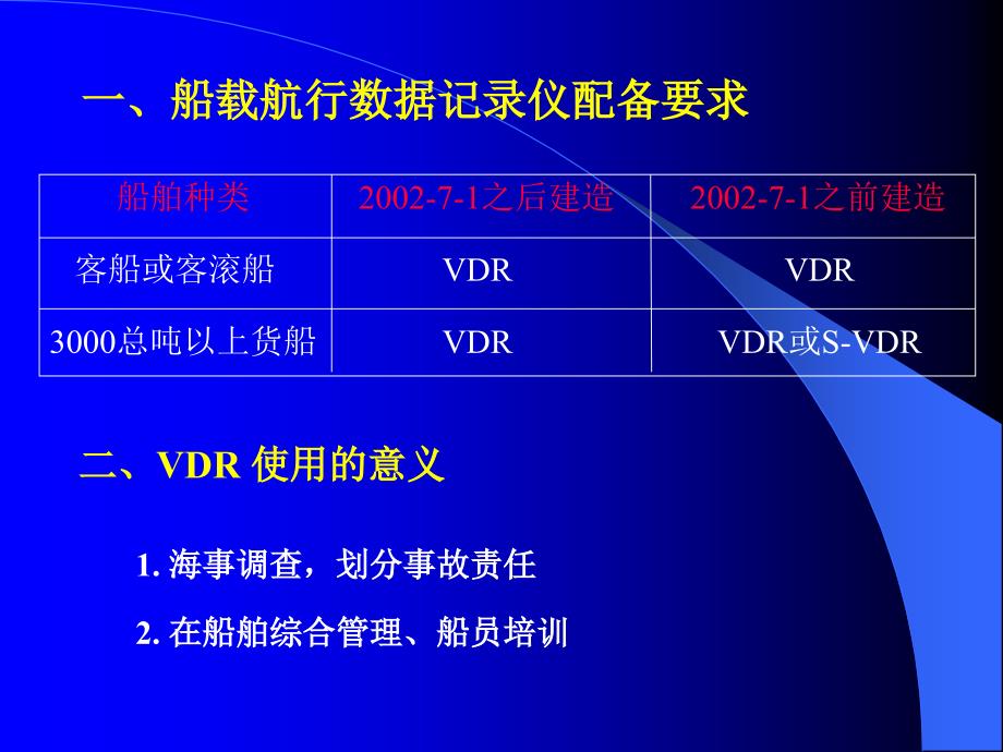 履约培训实施要点关于航海仪器VDR分解_第3页