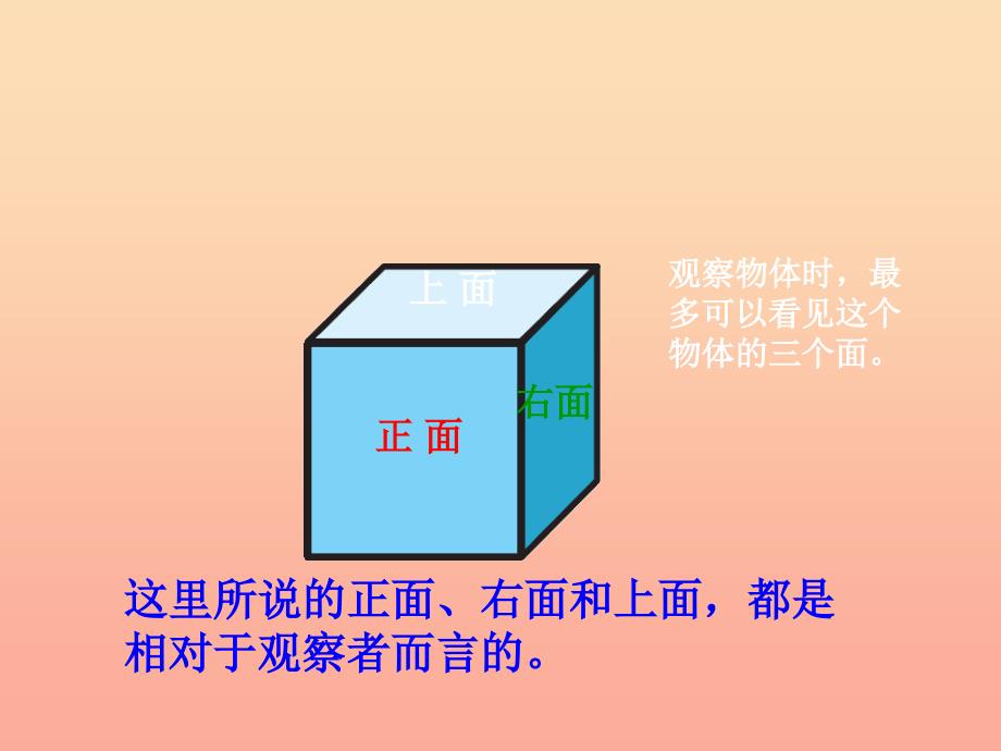 四年级数学下册4.1看一看课件3北师大版_第3页