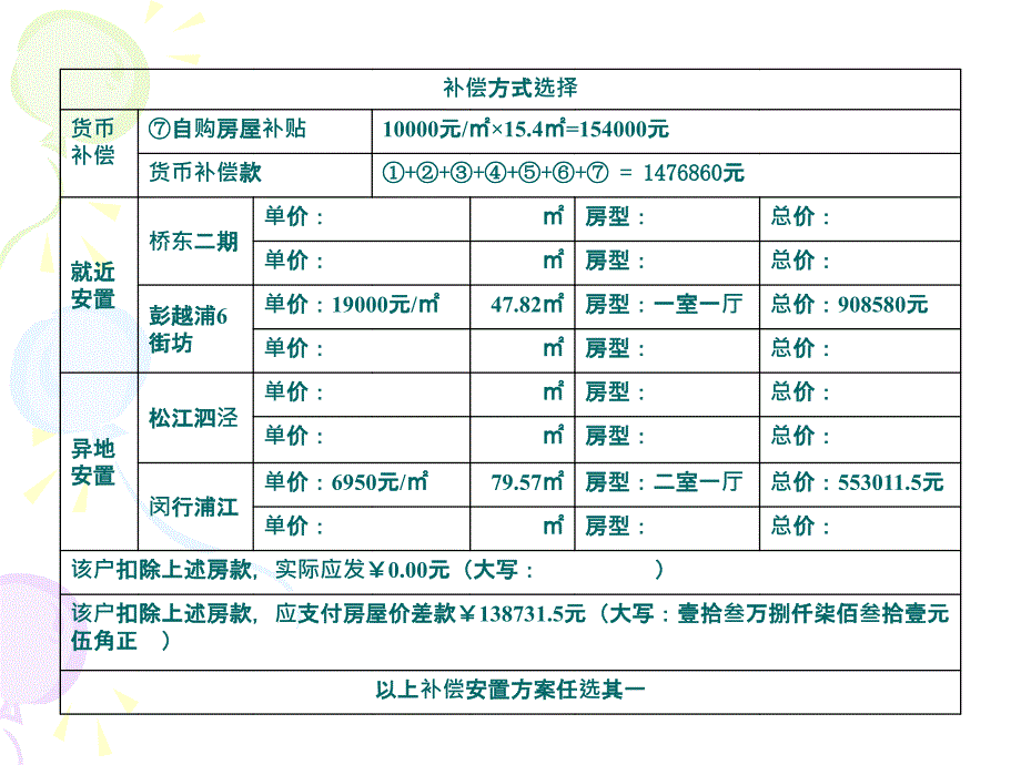 房屋征收实务教程2共59页文档课件_第4页