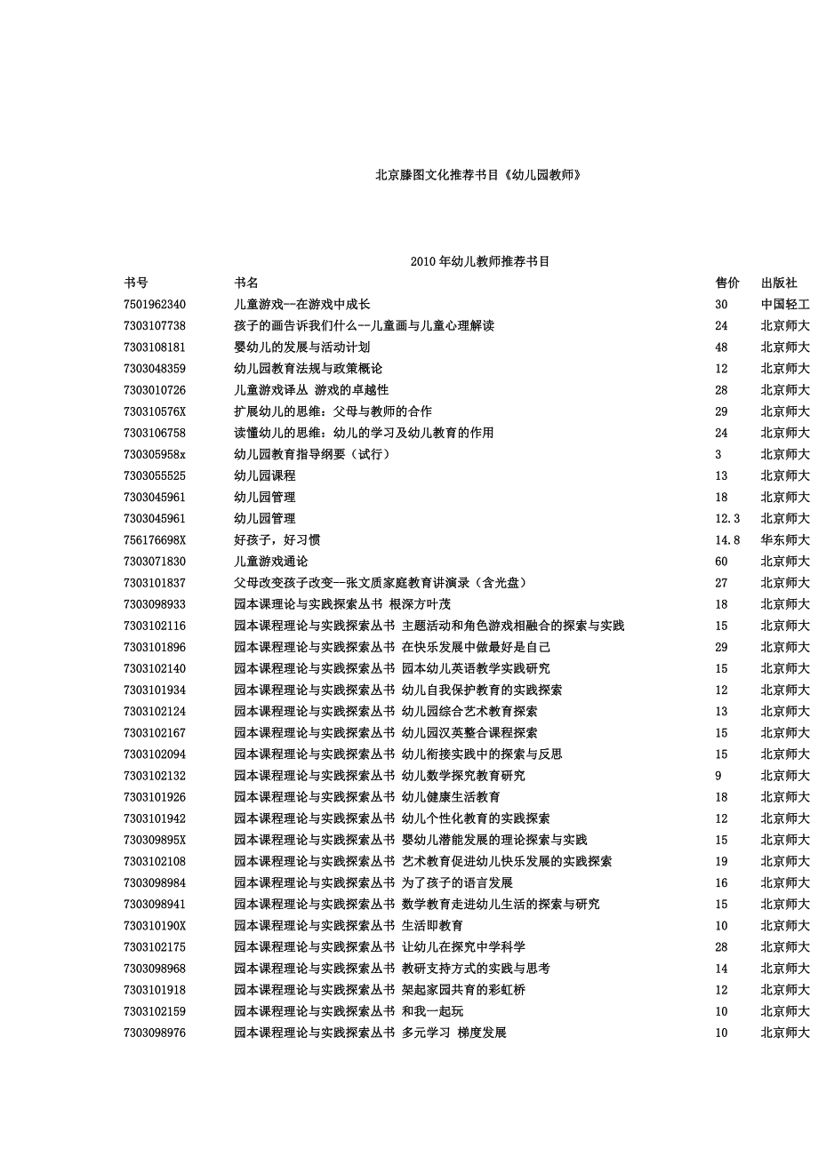 幼儿教育书目.doc_第1页