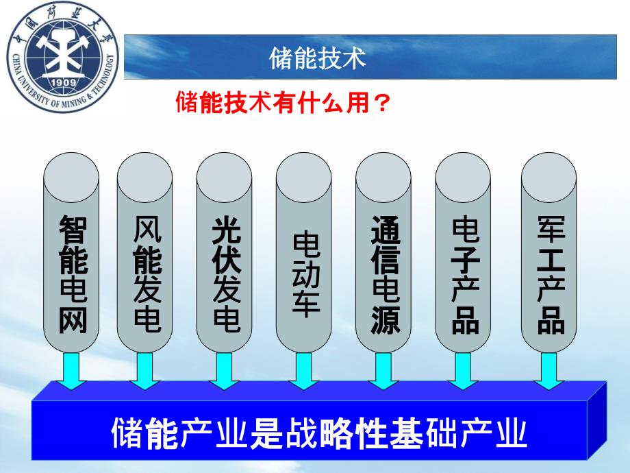 储能技术现状与发展ppt课件_第4页