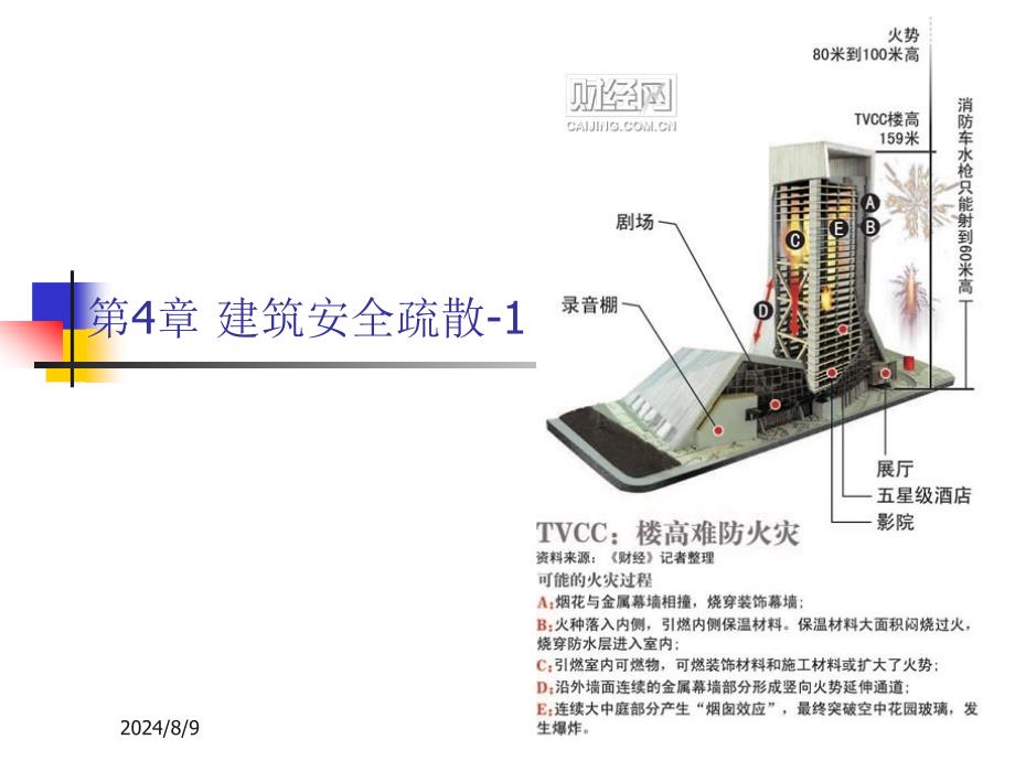 04建筑安全疏散1_第1页