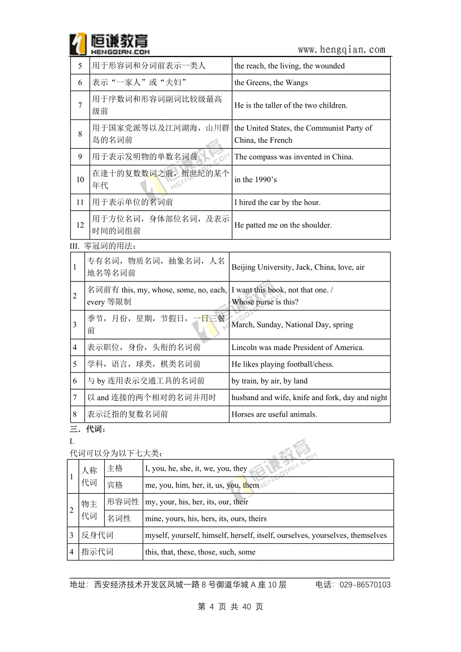 初中英语语法大全_第4页