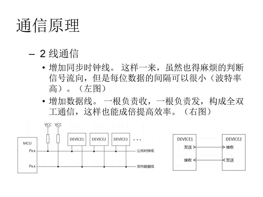 MSP430G2553串行通信UART和SPI_第5页