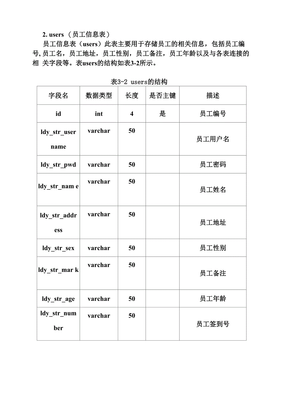 员工管理系统_第4页