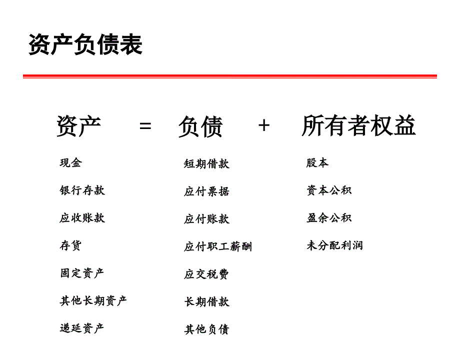 财务分析之杜邦分析法.ppt_第4页