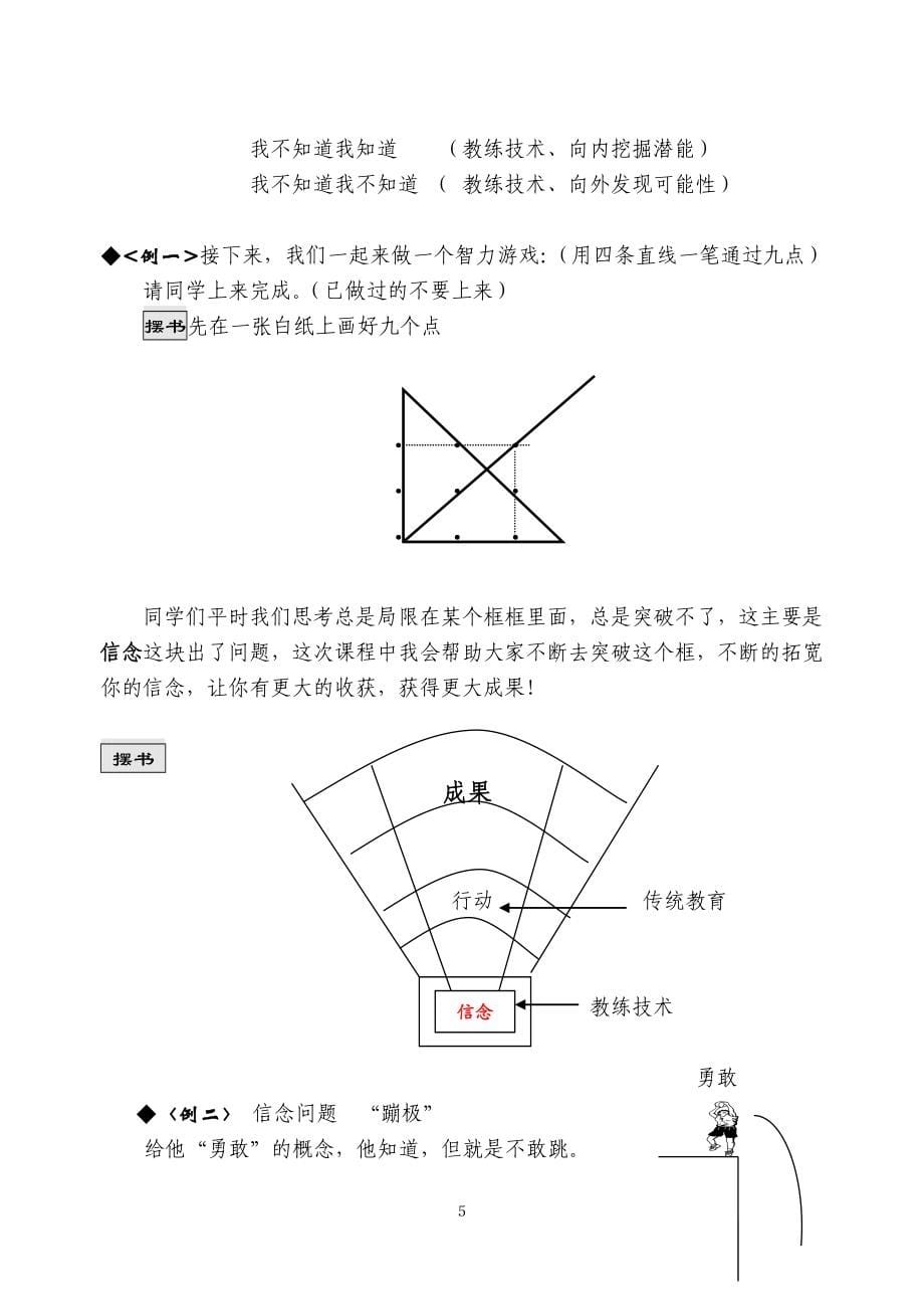 拓展训练：教练技术第一阶段导师讲义69页(版本十二团训2天1夜》_第5页