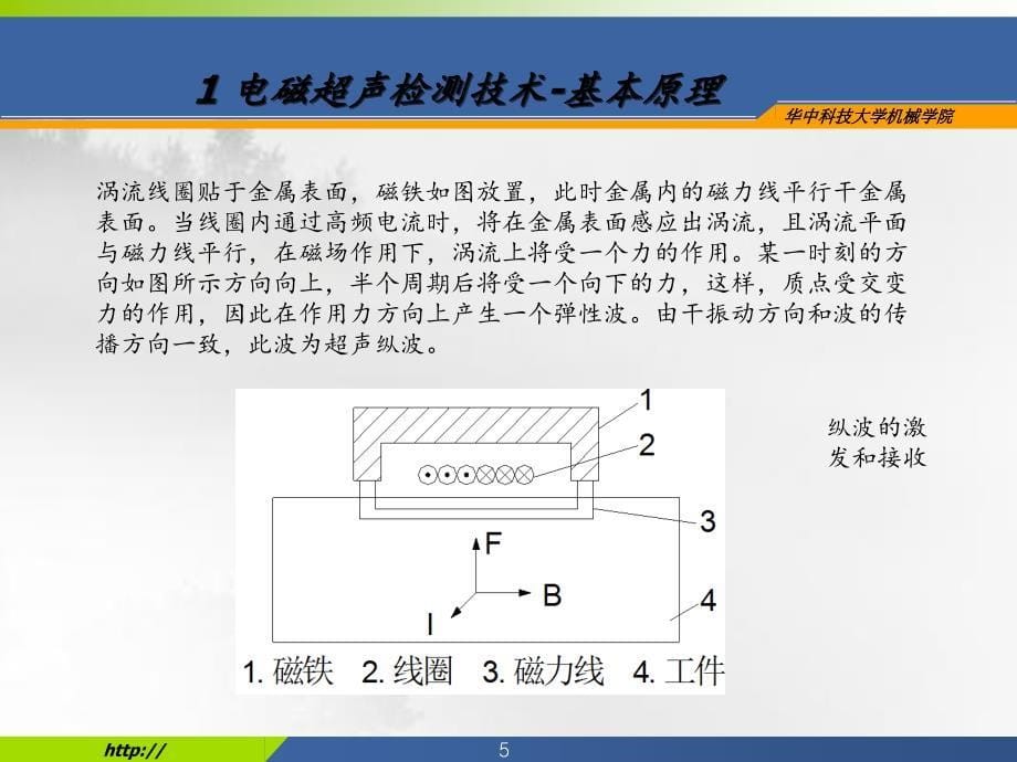 电磁超声检测技术_第5页