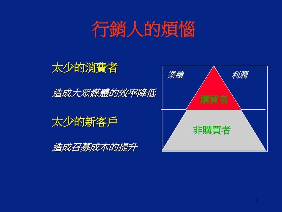 如何在今日複雜競爭的市場環境中讓消費者願意成為你的顧客_第2页