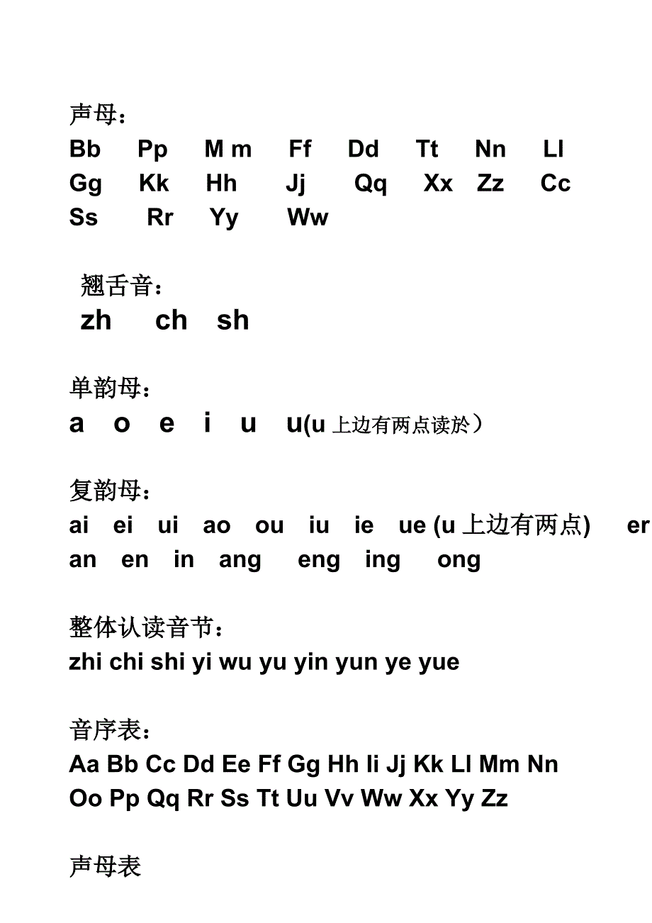 汉语拼音字母表1.doc_第1页