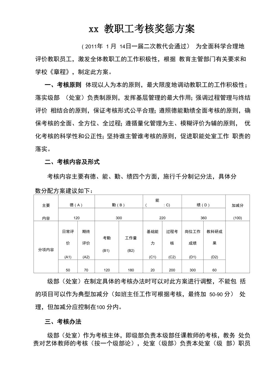 学校考核制度_第3页