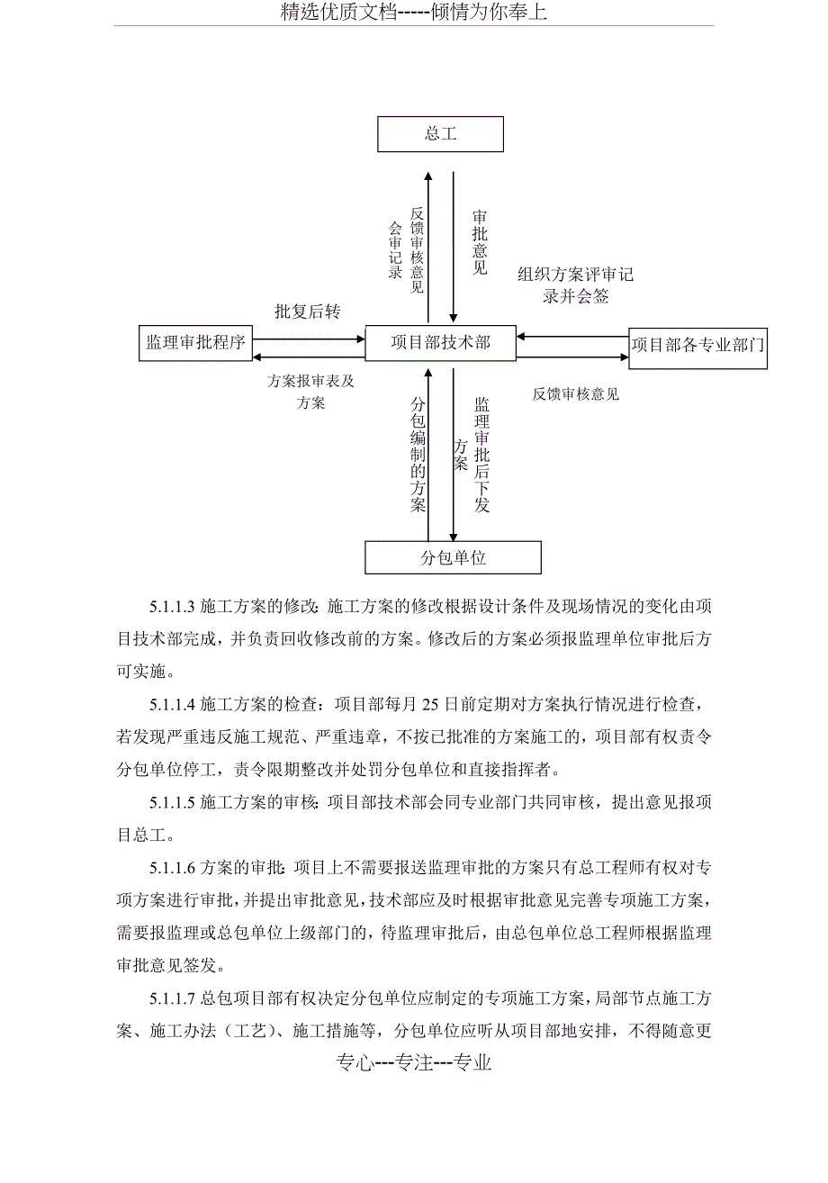 项目技术管理制度(共9页)_第4页