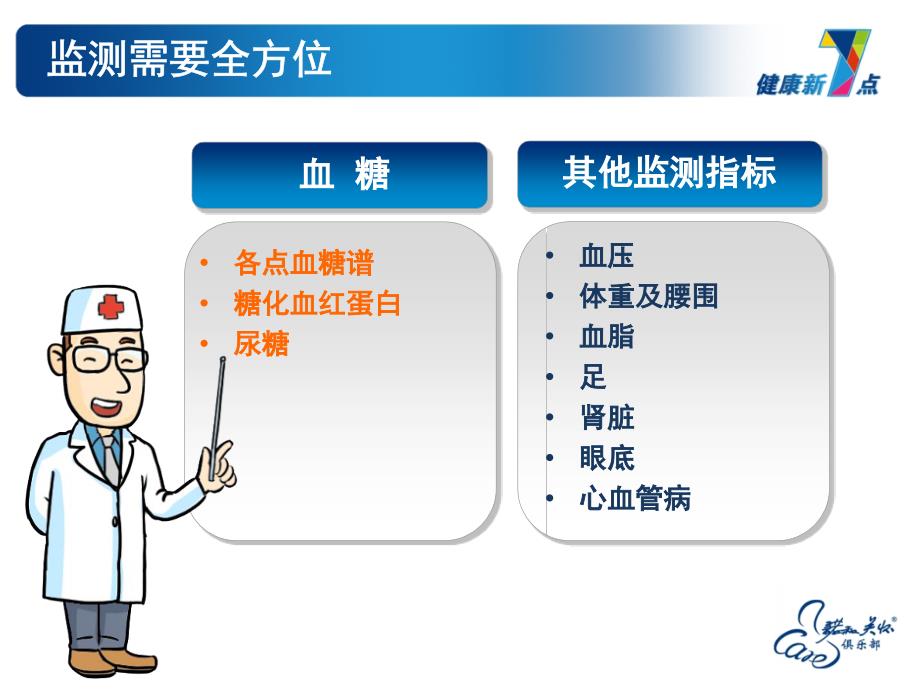 糖尿病教育8月篇监测课件_第4页