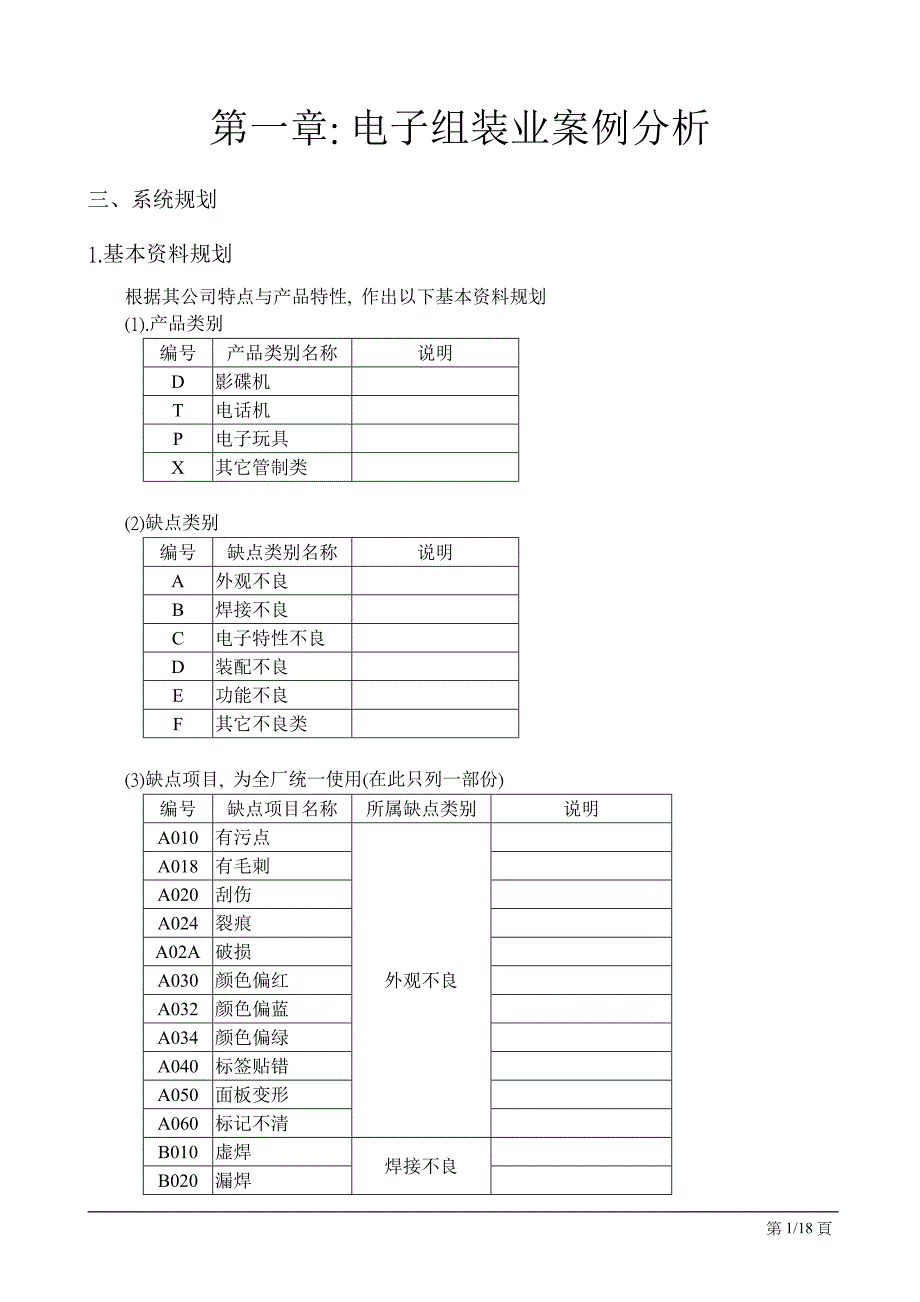 组装线SPC案例资料_第1页