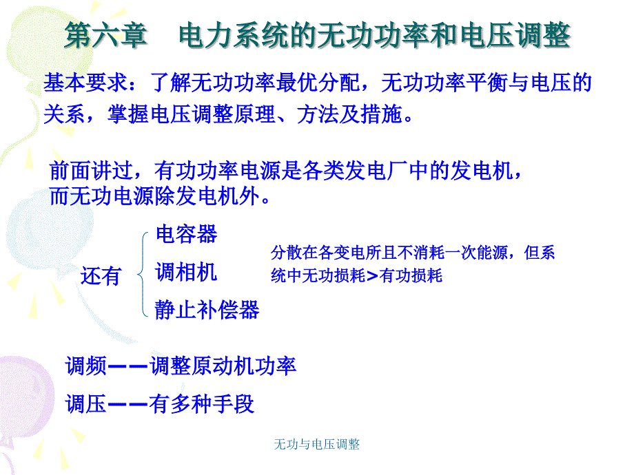 无功与电压调整课件_第2页