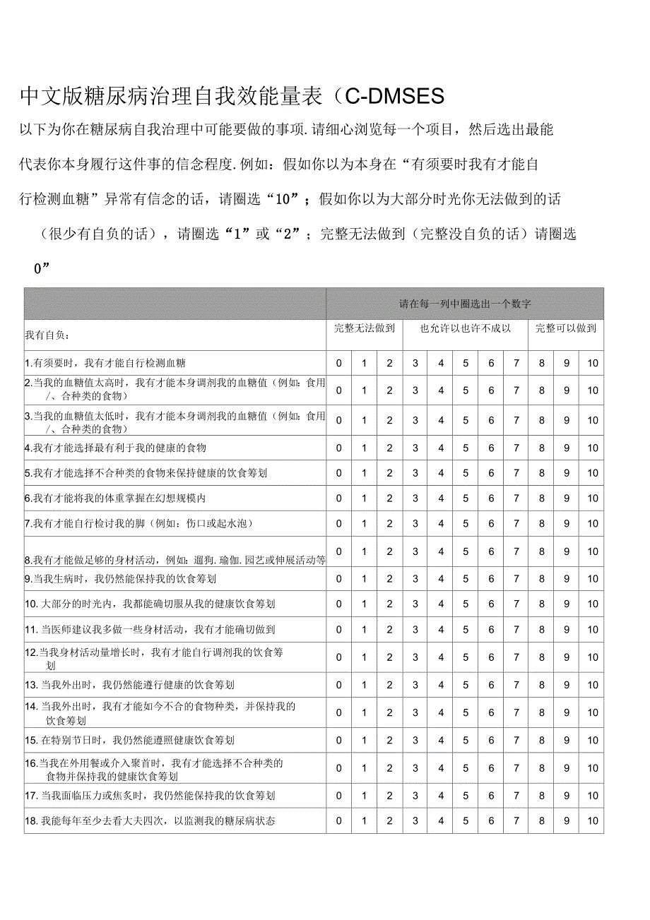 糖尿病管理自我效能量表_第1页