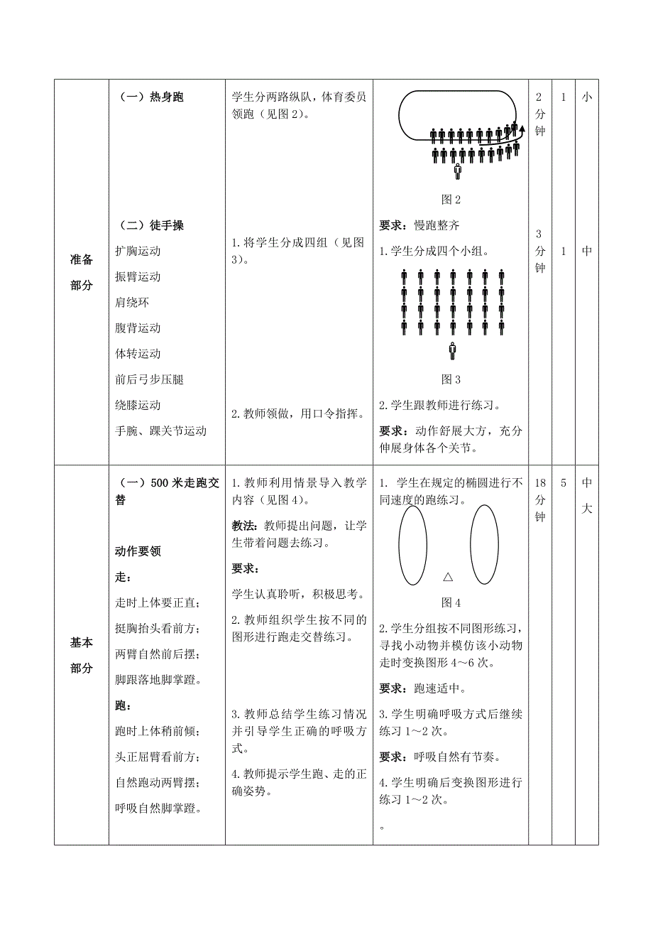 500米走跑交替与游戏教案[1]_第2页