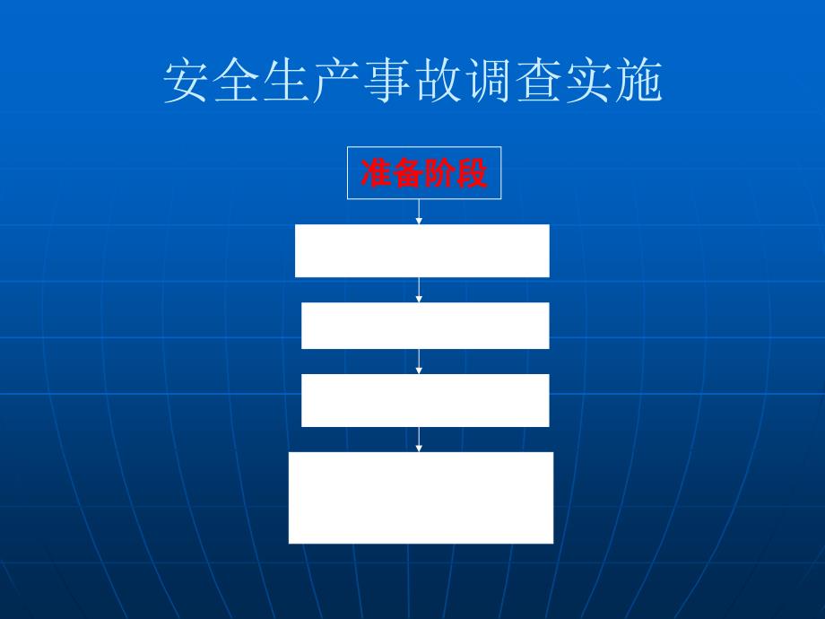 安全产事故调查处理_第4页