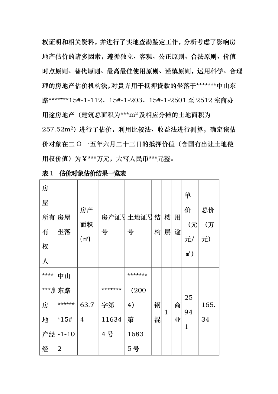 房地产抵押报告ccft_第2页