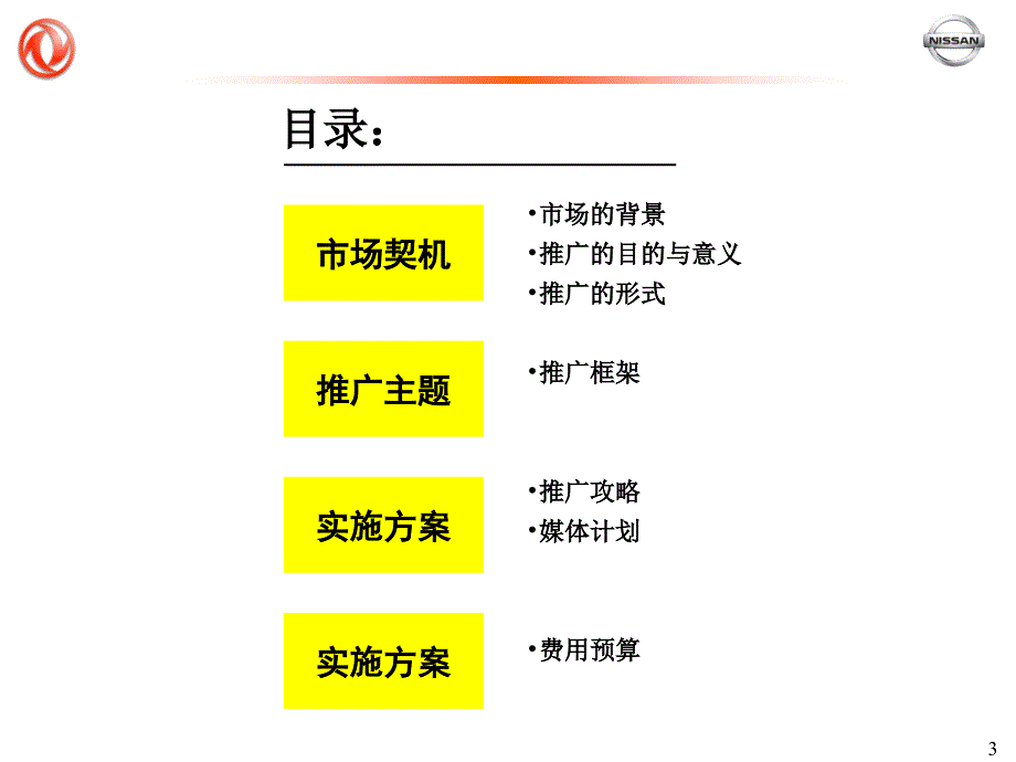 东风日产天籁汽车推广促销方案_第3页