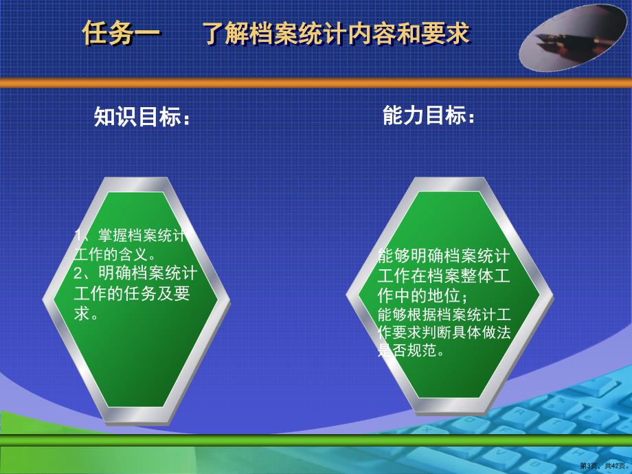 档案统计教学讲座课件_第3页