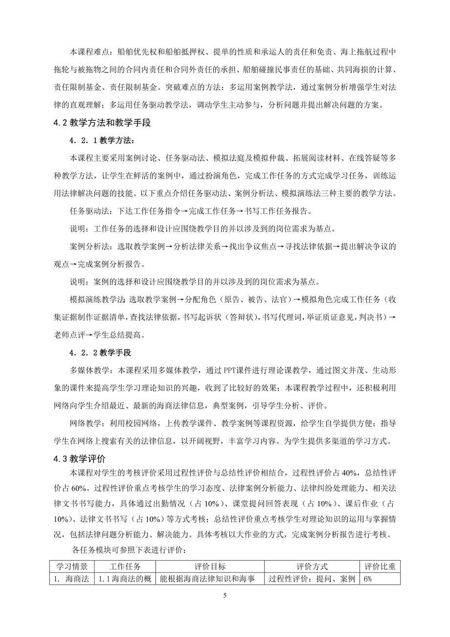 重庆科创职业学院海商法应用课程标准_第5页