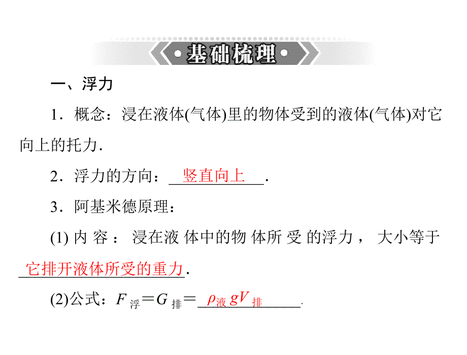 中考物理复习课件第九章浮力与升力_第4页