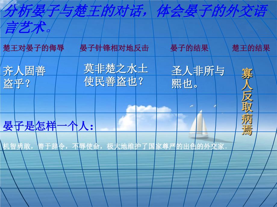 五年级语文下册晏子使楚3课件浙教版课件_第4页