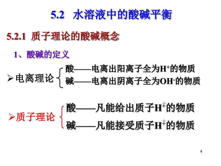 《分析化学：酸碱滴定法》课件_第4页