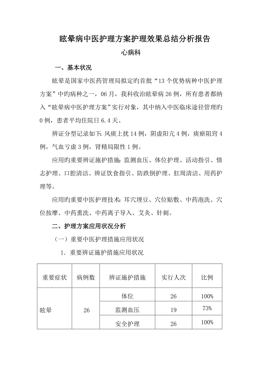 眩晕中医护理专题方案实施总结分析_第1页