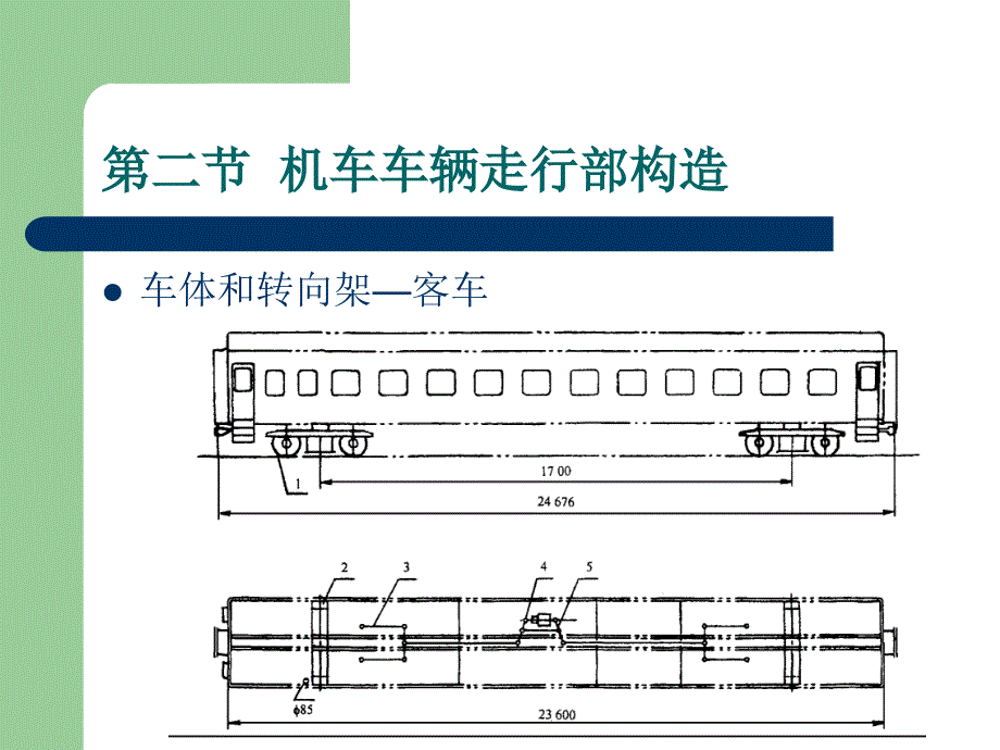 弟二章节轨道几何形位_第4页