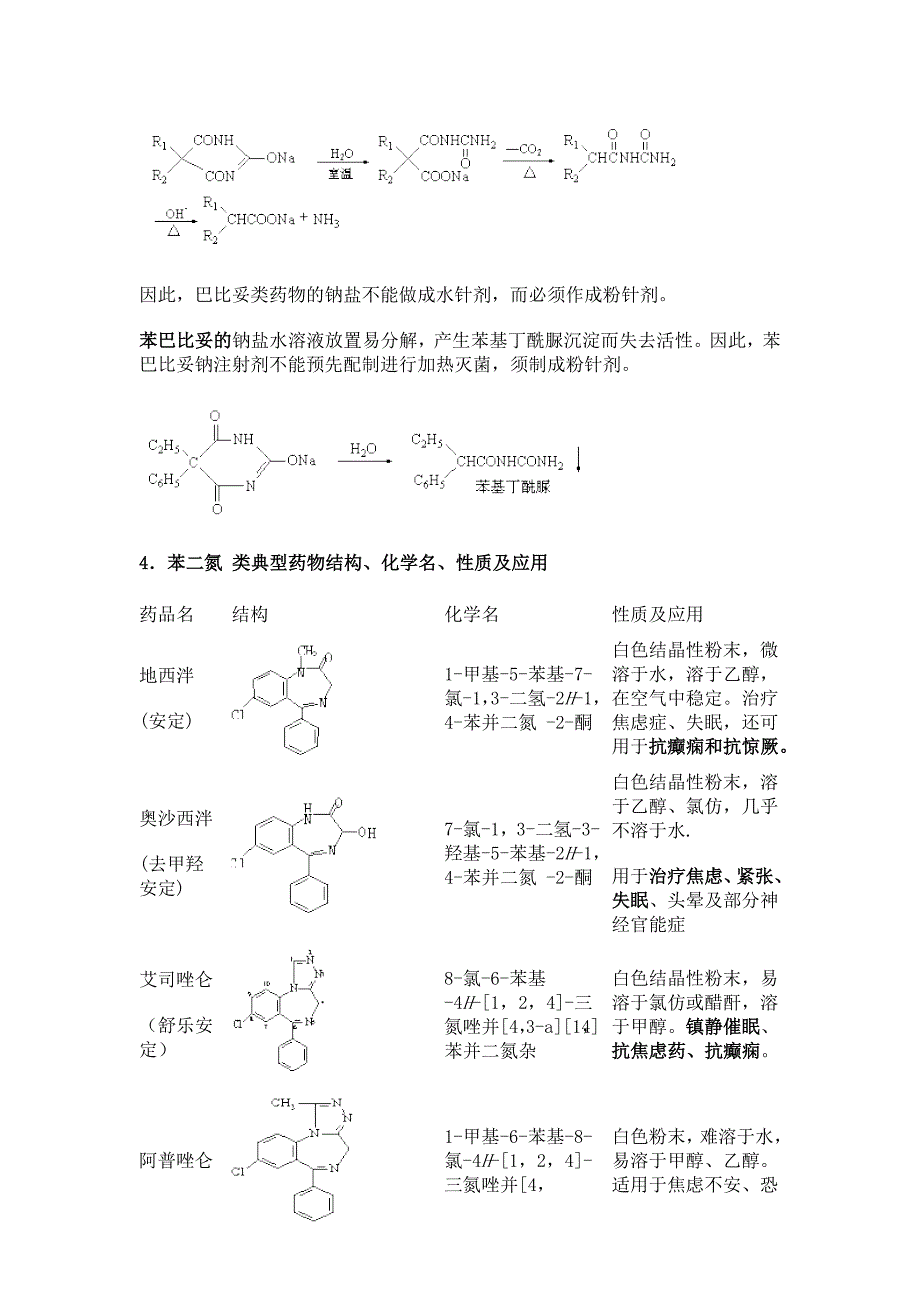 药物化学第3章(镇静催眠药_第2页