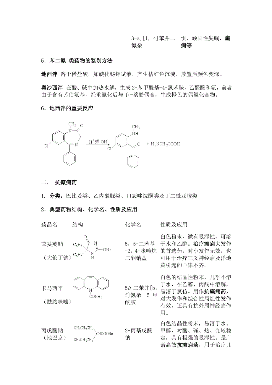 药物化学第3章(镇静催眠药_第3页