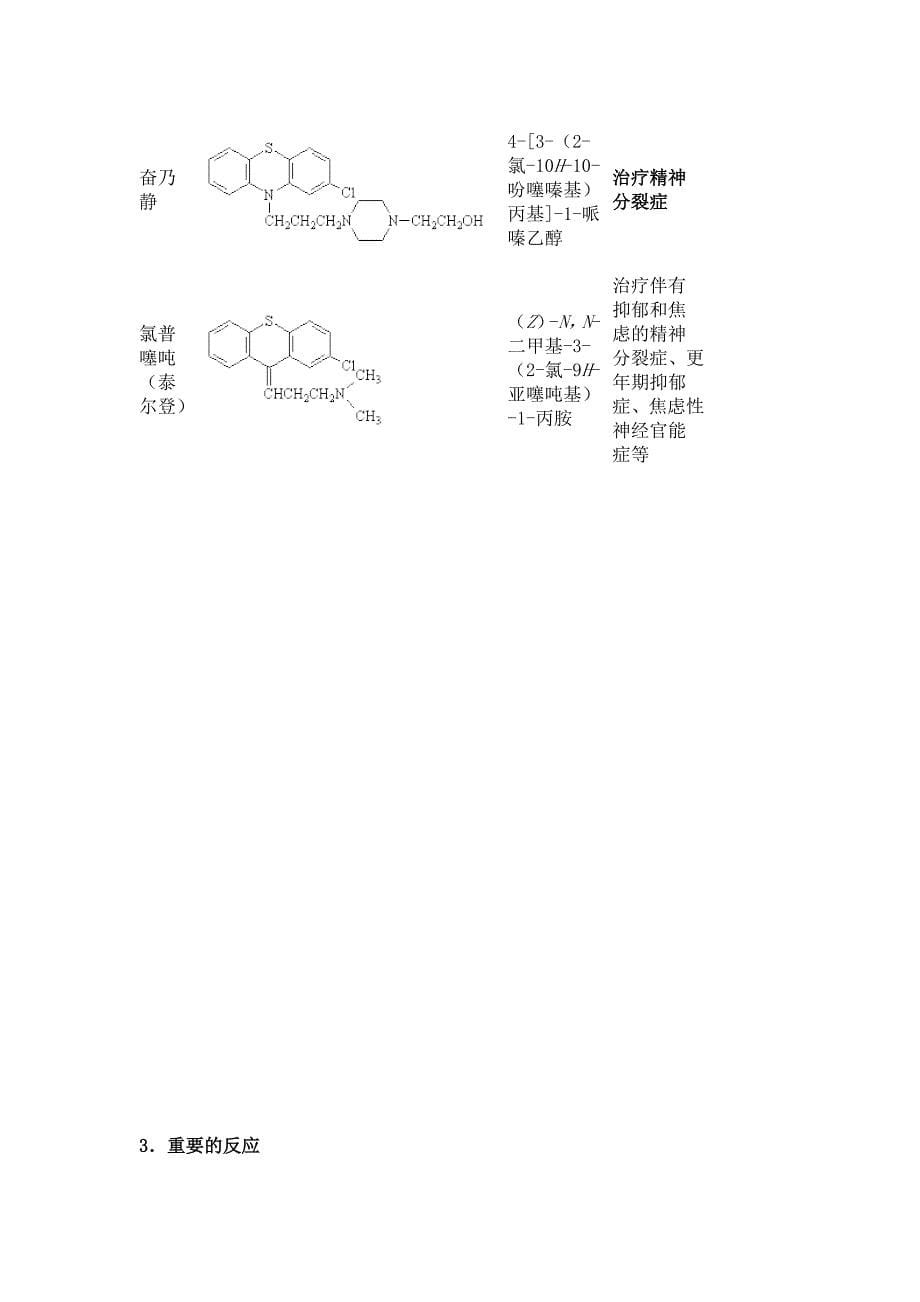 药物化学第3章(镇静催眠药_第5页