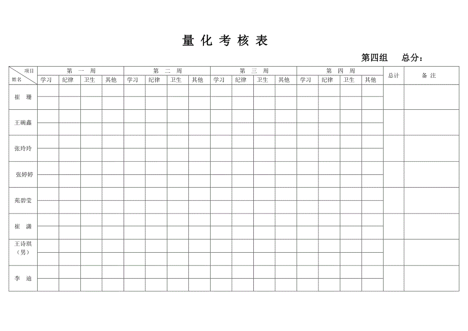 学生量化考核表_第4页