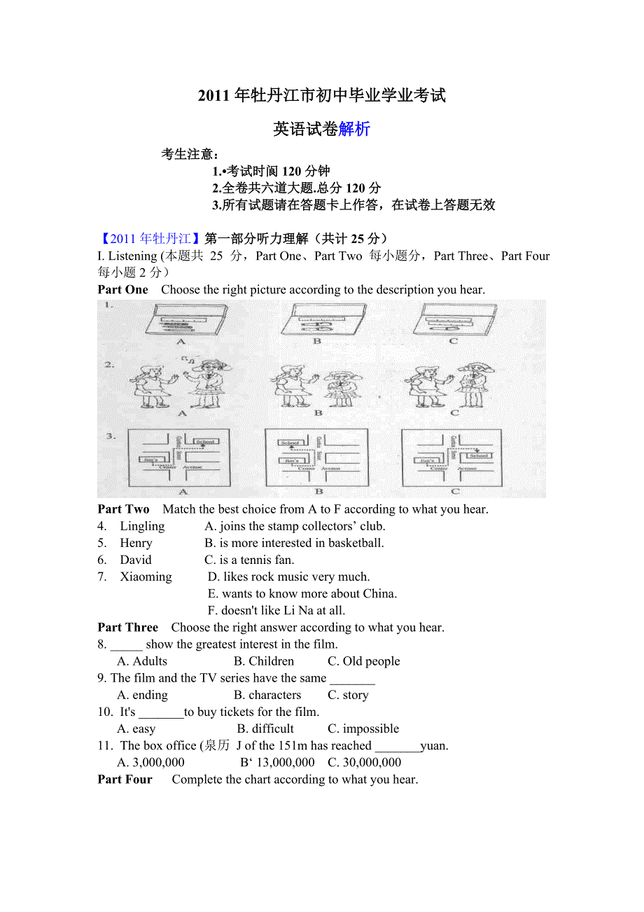 初中毕业学业考试英语试卷(有答案)_第1页